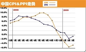 Uber第四季度营收99.36亿美元 净利润同比增长140%